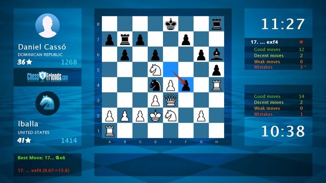 Chess Game Analysis: lballa - Daniel Cassó : 1-0 (By ChessFriends.com) смотреть онлайн