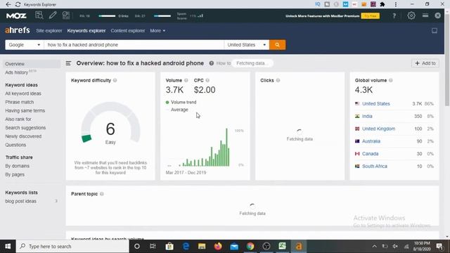FREE KEYWORD ANALYSIS TOOL | Android Blog | High Competition Niche-Low Competition Keyword Research смотреть онлайн