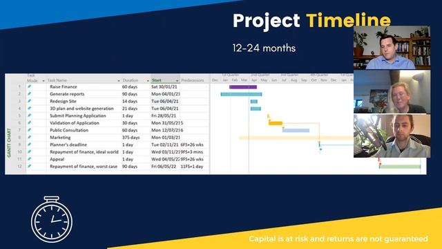 Old Woollen Mill Project Webinar смотреть онлайн