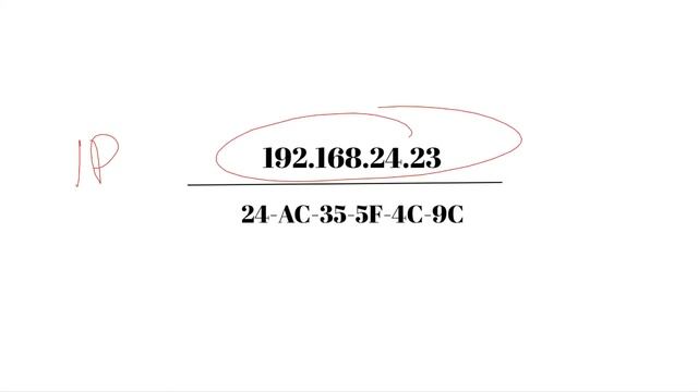 IP Address vs MAC Address смотреть онлайн