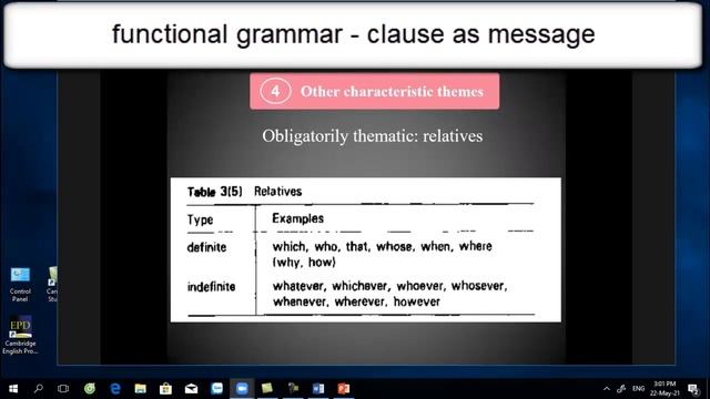 functional grammar - clause as message - presentation смотреть онлайн