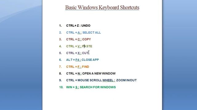 Top 10 windows keyboard shortcuts смотреть онлайн