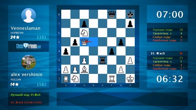 Chess Game Analysis: alex vershinin - Venneslaman : 1-0 (By ChessFriends.com) смотреть онлайн