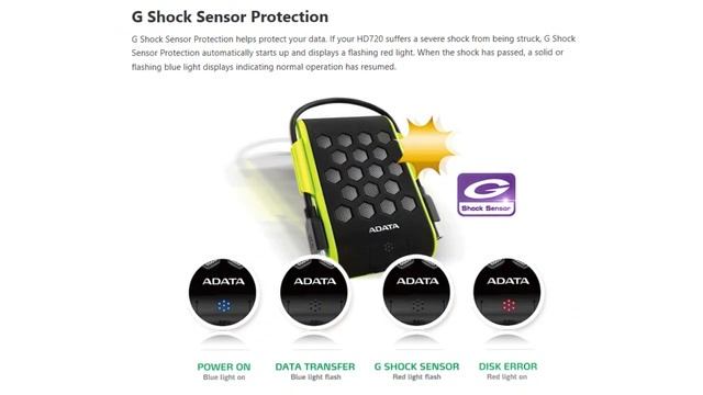 Harddisk Eksternal? Seberapa Penting? : Adata HD720 смотреть онлайн