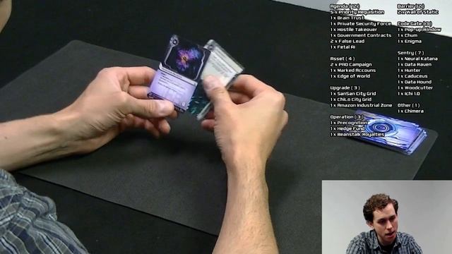 Netrunner Draft with Grant - Corporation : The Efficiency Committee смотреть онлайн