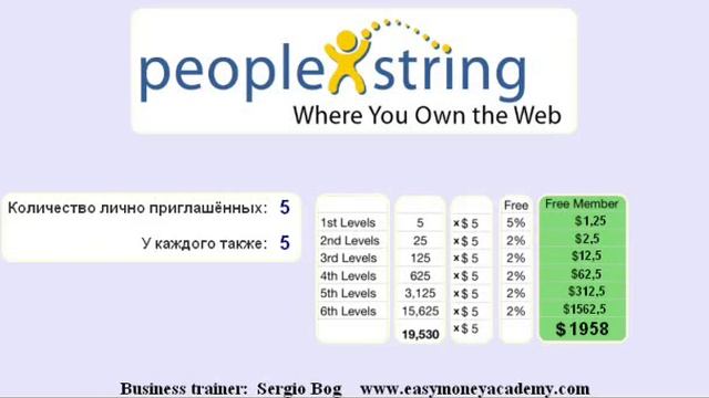 5 - PEOPLE STRING - MARKETING PLAN.wmv.flv смотреть онлайн