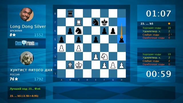 Chess Game Analysis: хунтист пятого дня - Lοng Dong Silver : 1-0 (By ChessFriends.com) смотреть онлайн