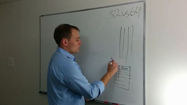 32 vs 64 bit Systems смотреть онлайн