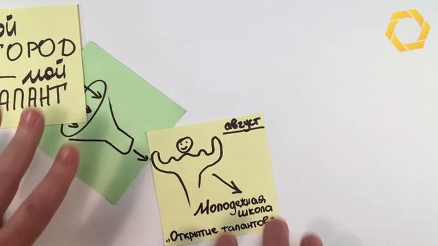 Университет Талантов 2.0 смотреть онлайн