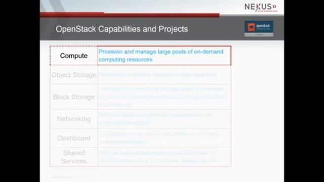 Colin McNamara -- OpenStack for VMware admins смотреть онлайн