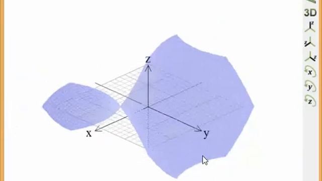 FX Graph 6 - 3D Cartesian Graphs смотреть онлайн