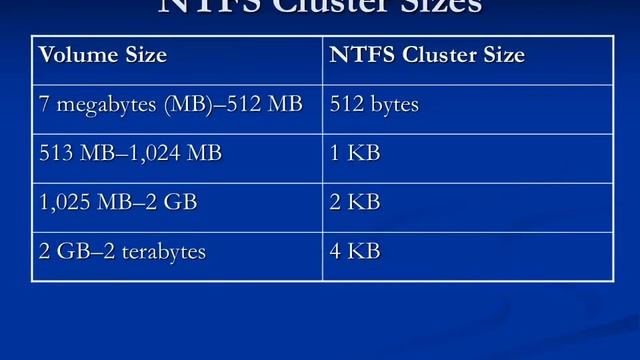 File system смотреть онлайн