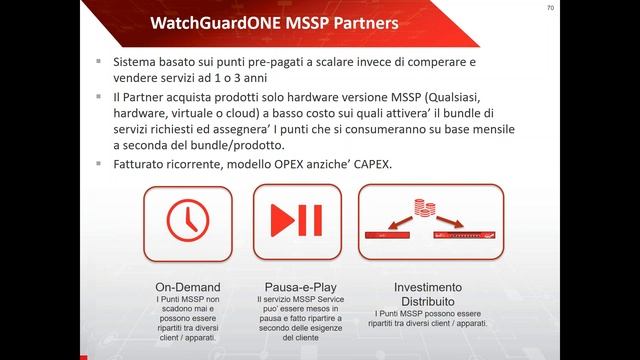 Scoprire WatchGuard: Sales Training смотреть онлайн