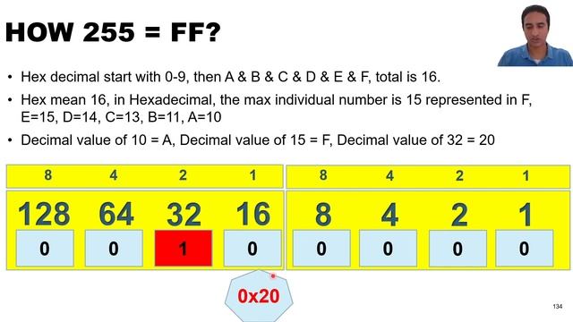 21 - Basics of Hexadecimal Math - Essential for MAC address and IPv6 topics - CCNA/Network+ смотреть онлайн