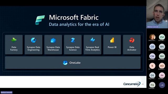 Best of Microsoft Ignite 2023 смотреть онлайн