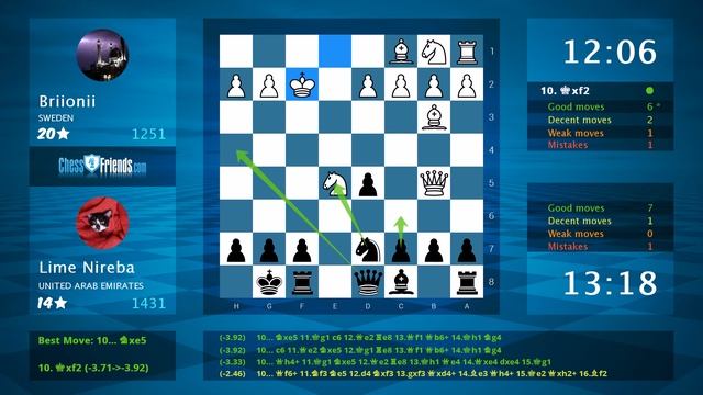 Chess Game Analysis: Briionii - Lime Nireba : 0-1 (By ChessFriends.com) смотреть онлайн