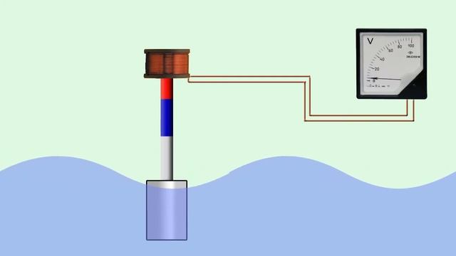 Электростанция смотреть онлайн