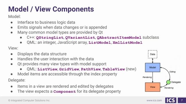 QML Models and Views - What is Model / View? смотреть онлайн