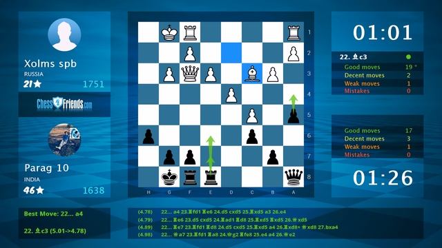 Chess Game Analysis: Xolms spb - Parag 10 : 0-1 (By ChessFriends.com) смотреть онлайн