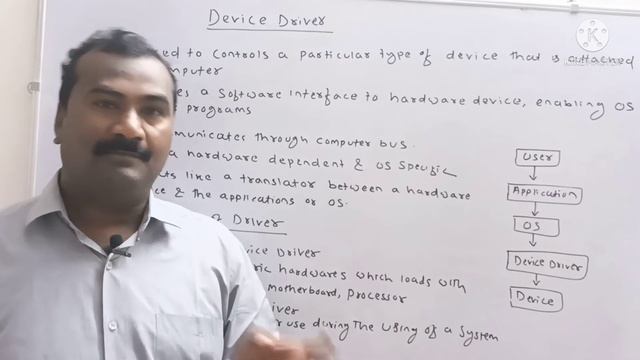 DEVICE DRIVER IN HINDI | TYPES OF DEVICE DRIVERS | USE OF DEVICE DRIVER | Part- 4 | смотреть онлайн