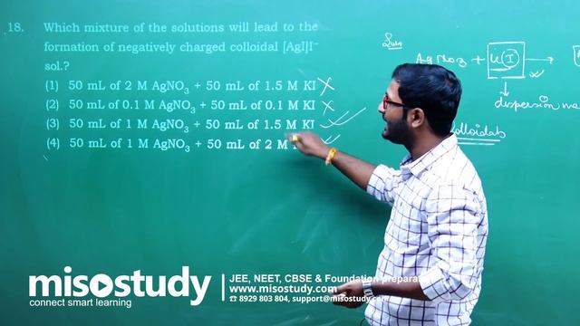 NEET Chemistry | Previous Year Question Papers | Answer Key & Solutions | In English | Misostudy смотреть онлайн