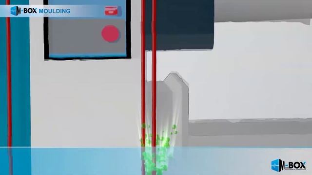 Injection Molding. How M-Box System Real-Time Monitors the Process - Monitor-Box смотреть онлайн