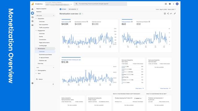 Google Analytics 4 Made Simple смотреть онлайн