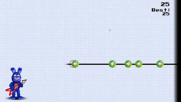 Ultra Custom Night Walkthrough Part 5 Bonnie's Guitar Adventure is on a Trophy Room Complete