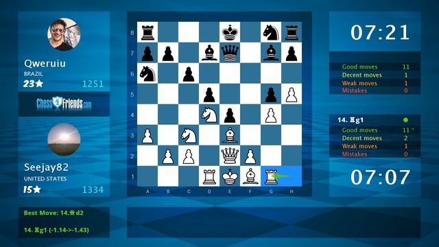 Chess Game Analysis: Seejay82 - Qweruiu : 1-0 (By ChessFriends.com) смотреть онлайн
