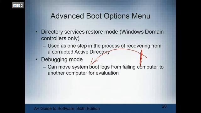 Troubleshooting Windows Startup Problems смотреть онлайн