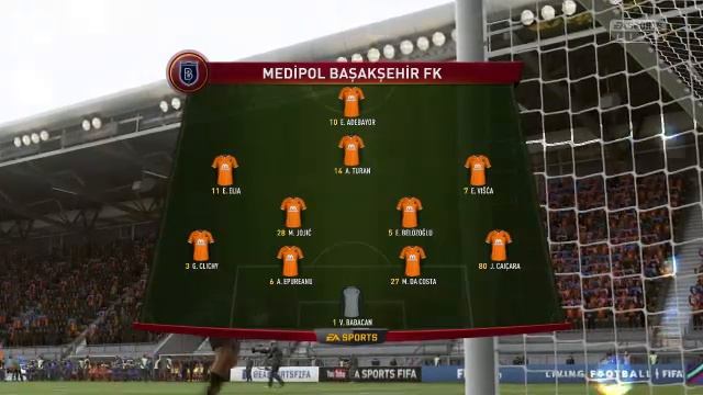 Beşiktaş 0-3 Kasımpaşa MAÇ ÖZETİ | Spor Toto Süper Lig - 2021/2022 смотреть онлайн