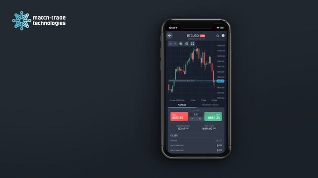 Match-Trader, White Label platform for FX Brokers смотреть онлайн