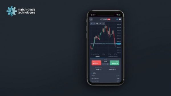 Match-Trader, White Label platform for FX Brokers