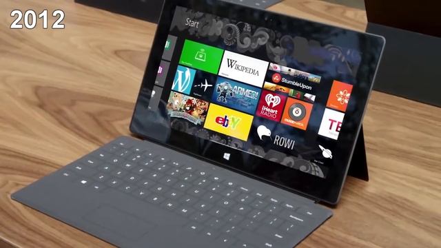 The Secret to Microsoft's Success | How to Run a Business like Microsoft смотреть онлайн
