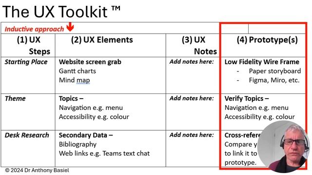 UX Toolkit - part 2 of 2 UZtoolKIT-part2of2 смотреть онлайн