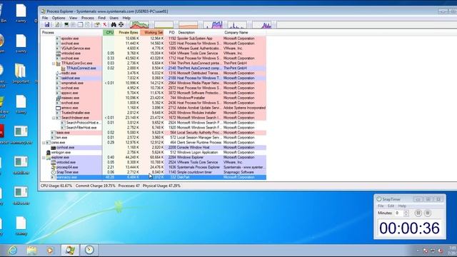 How Quickly Ransomware Takes Over смотреть онлайн