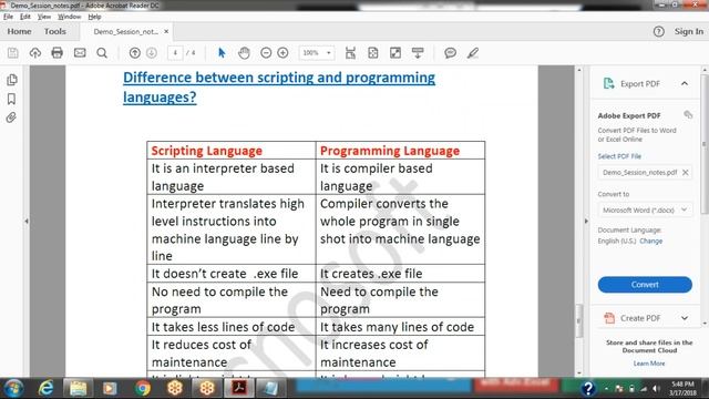 Demo Day 1 2018 03 17 17 10 What is Unix Structure of Unix FS смотреть онлайн