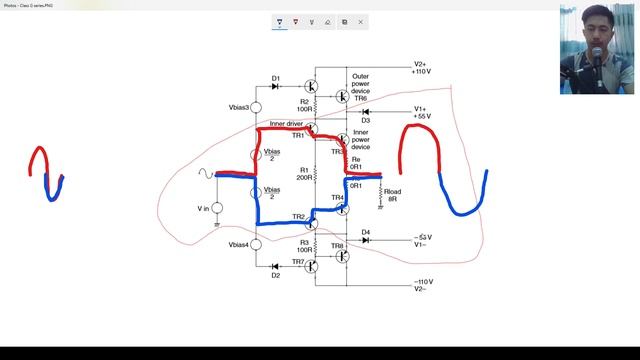 Amplifier - Class A B AB C D (E and F) G H S TD смотреть онлайн