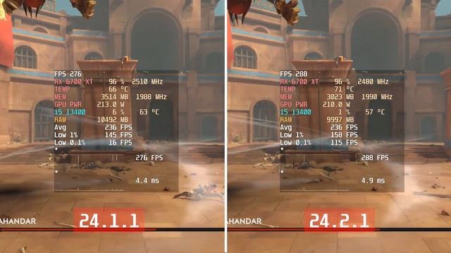 AMD Adrenalin Drivers - 24.2.1 vs 24.1.1 смотреть онлайн