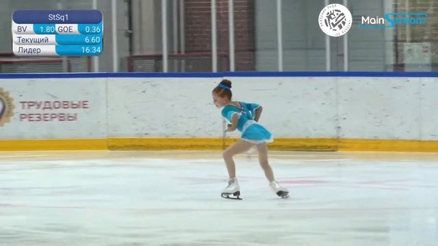 Полина Солнцева 2 спортивный КП 8 лет смотреть онлайн