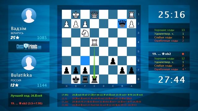 Чёткое завершение атаки: Вадзім - Bulatikka : 0-1 смотреть онлайн