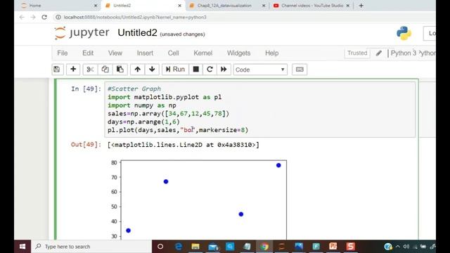 Data Visualization Scatter Chart смотреть онлайн
