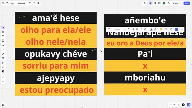 Como falar essas frases na Língua Guarani? - Aprenda Guarani com um Nativo e estudioso da Língua! смотреть онлайн