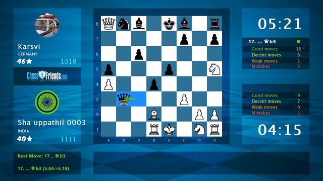 Chess Game Analysis: Sha uppathil 0003 - Karsvi : 1-0 (By ChessFriends.com) смотреть онлайн
