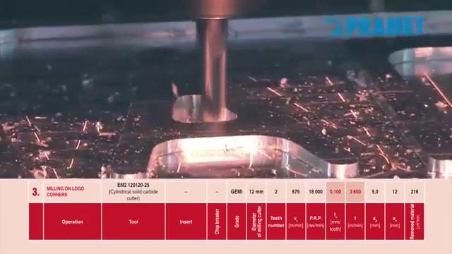 PRAMET FREZELEME ADMX 16 ALÜMİNYUM TEST смотреть онлайн