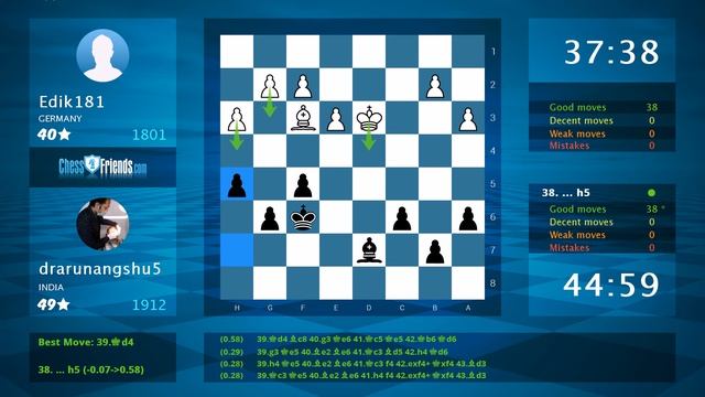 Chess Game Analysis: Edik181 - drarunangshu5 : 0-1 (By ChessFriends.com) смотреть онлайн