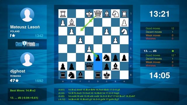 Chess Game Analysis: Mateusz Lasoń - djghost : 0-1 (By ChessFriends.com) смотреть онлайн
