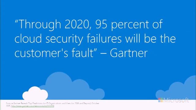 Cloud Security Basics, Part 1 смотреть онлайн