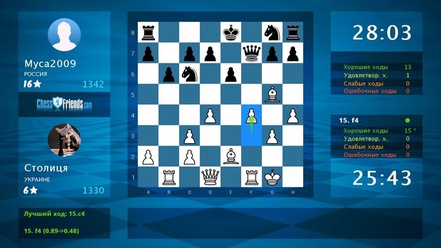 Chess Game Analysis: Столиця - Муса2009 : 1-0 (By ChessFriends.com) смотреть онлайн