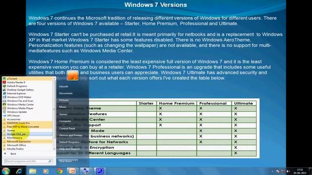 Windows 7 versions - Telugu-Lesson-2 смотреть онлайн
